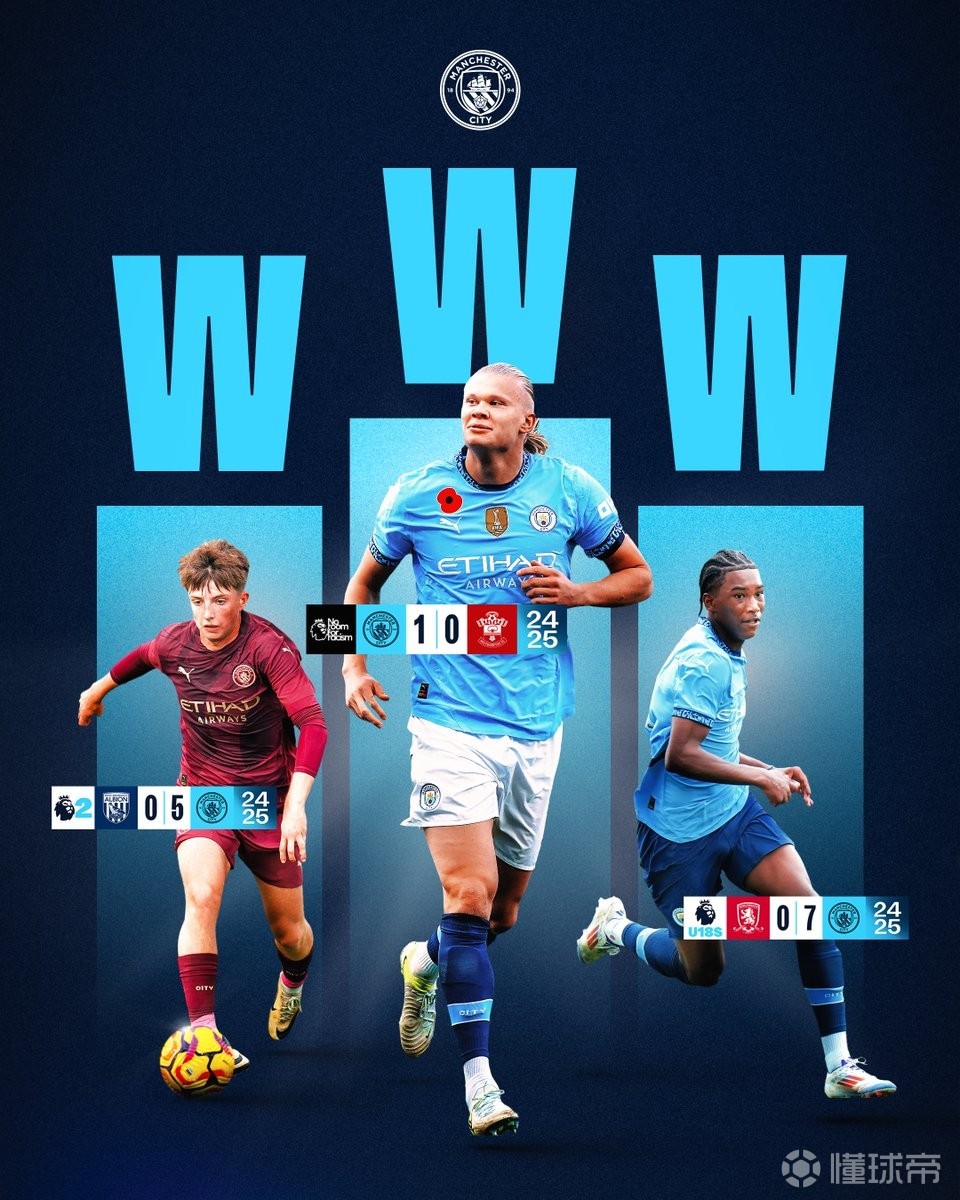 德转预热戴维身价：最高4500万欧不变，最低下跌至3000万欧