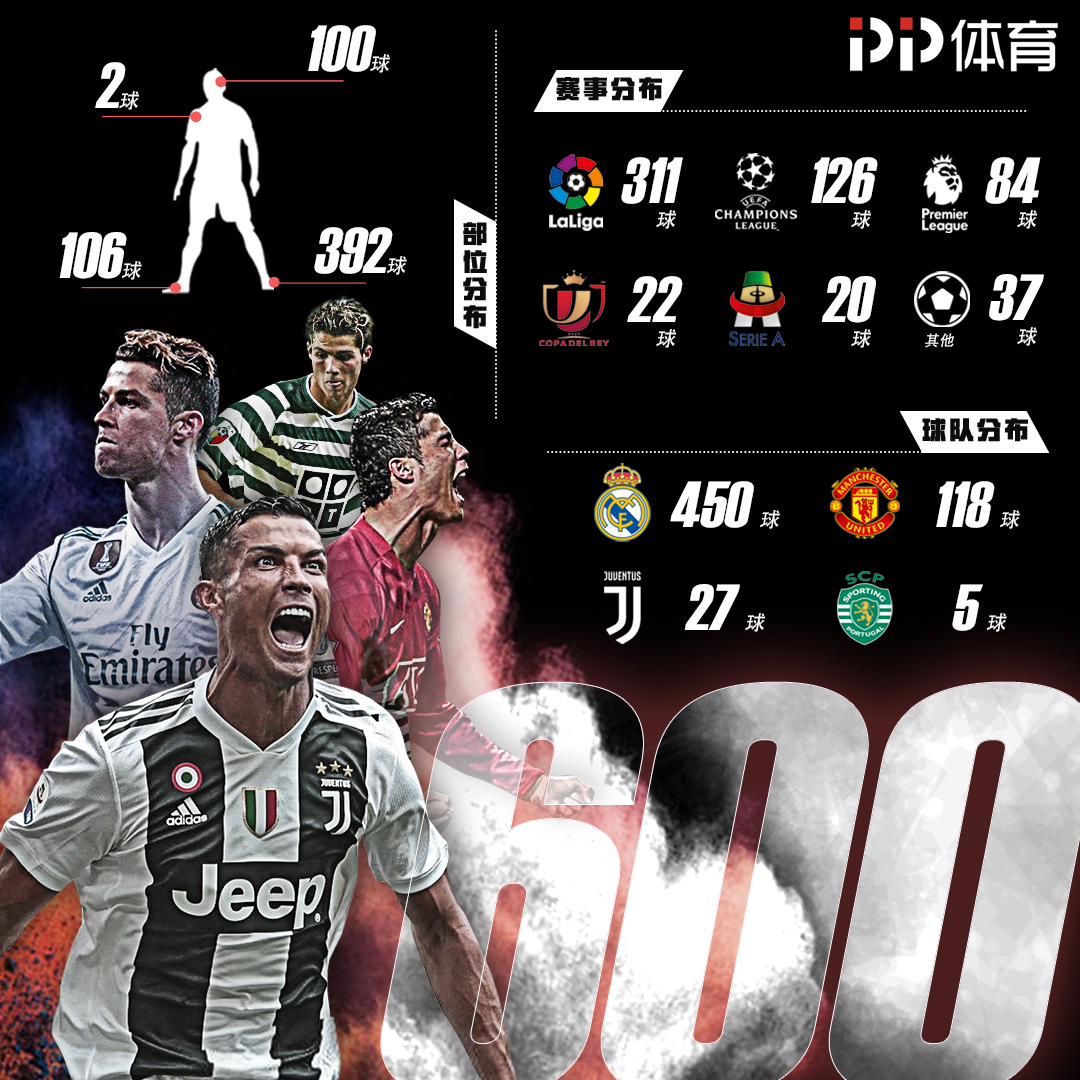 杯赛八强出炉！广厦山西大概率四强会面，上海广东首轮对决成焦点