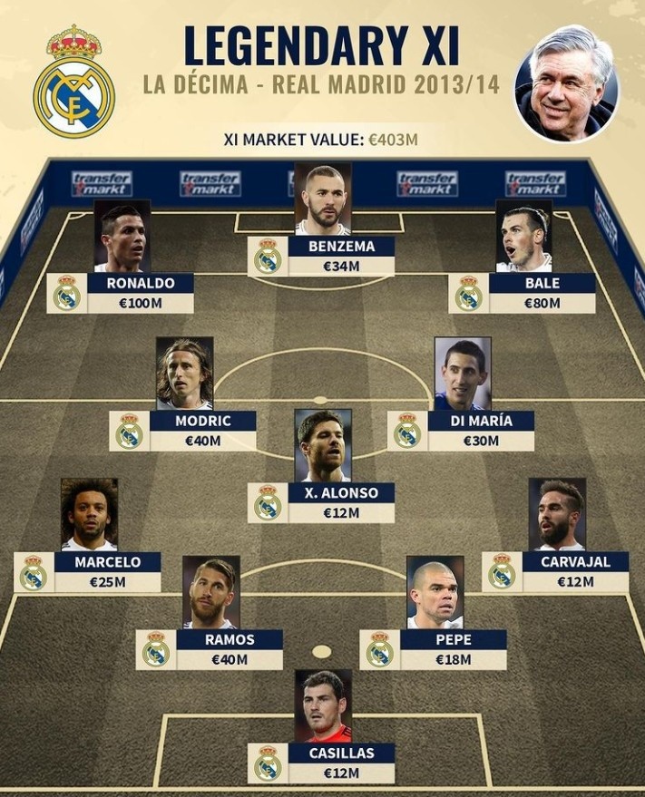 39岁拉莫斯拒退役！曝冬窗重返欧洲，最后梦想：再战世界杯