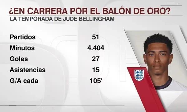 随着曼城1-2，利物浦0-3，英超最新争冠形势出炉：天助阿森纳得利