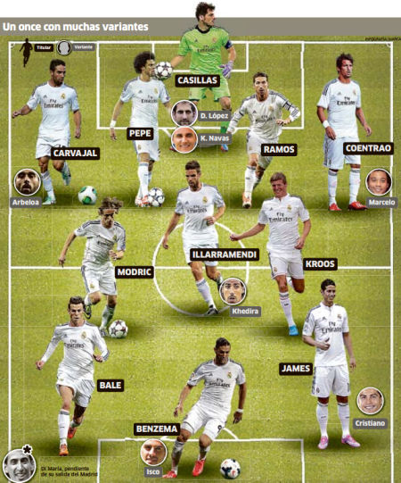 拿到50冠再退役，梅西已经是历史第一人了吗？